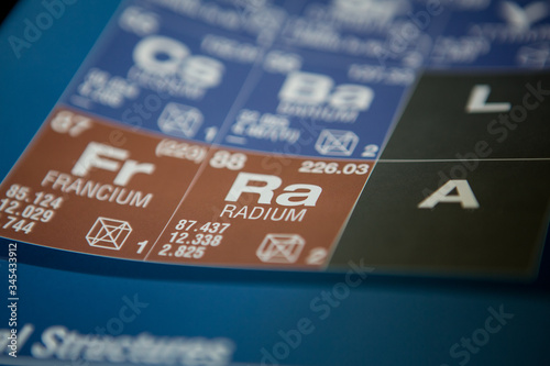 Radium on the periodic table of elements