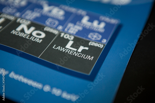 Lawrencium on the periodic table of elements