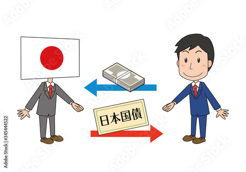 国債　図解　日本国債　債権