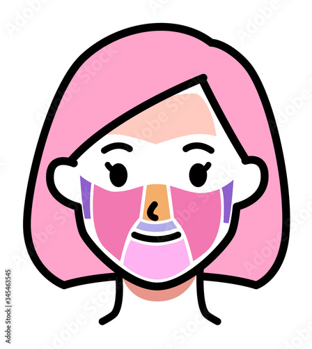 女性 脱毛箇所 顔