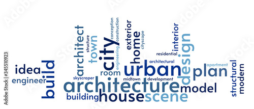 Architecture word cloud. Ar...