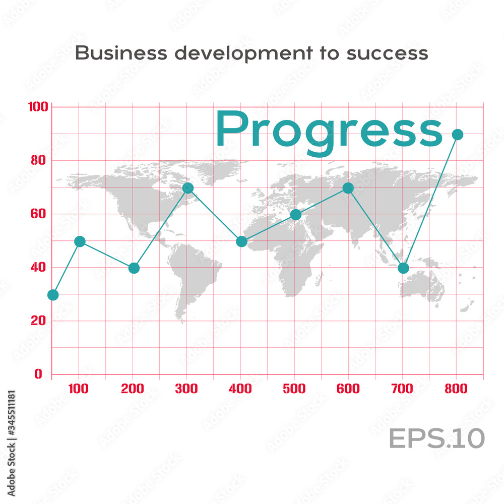 Progress line graph on the statistics table. Statistics graph on the world map. Business growth abstract background. Graph corporate future growth plan. Business development to success concept.