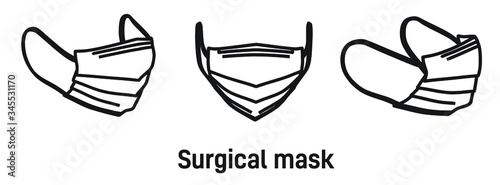 Surgical mask is a protection againsta coronavirus. Surgery mask vector icon set. Safety principles : wear mask. 