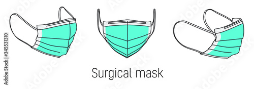 Surgical mask is a protection againsta coronavirus. Surgery mask set vector illustration. Safety principles : wear mask. 