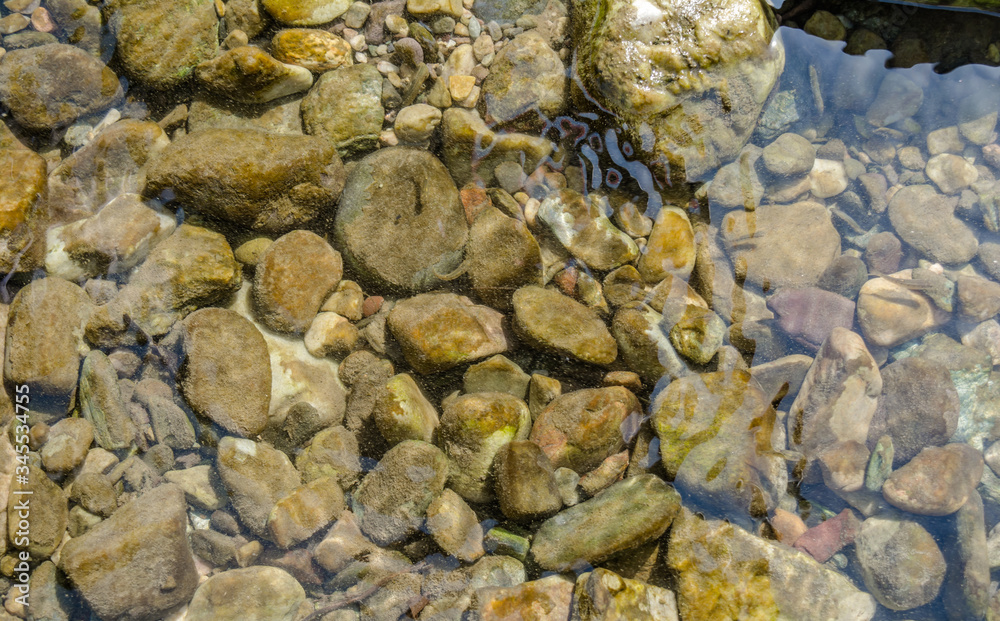 Stone under crystal clear water of  Ganga River at Rishikesh
