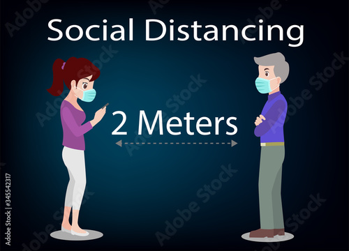 poster concerning the social distance between two people wearing a mask who must respect the 2 meters distance on a black to blue gradient background