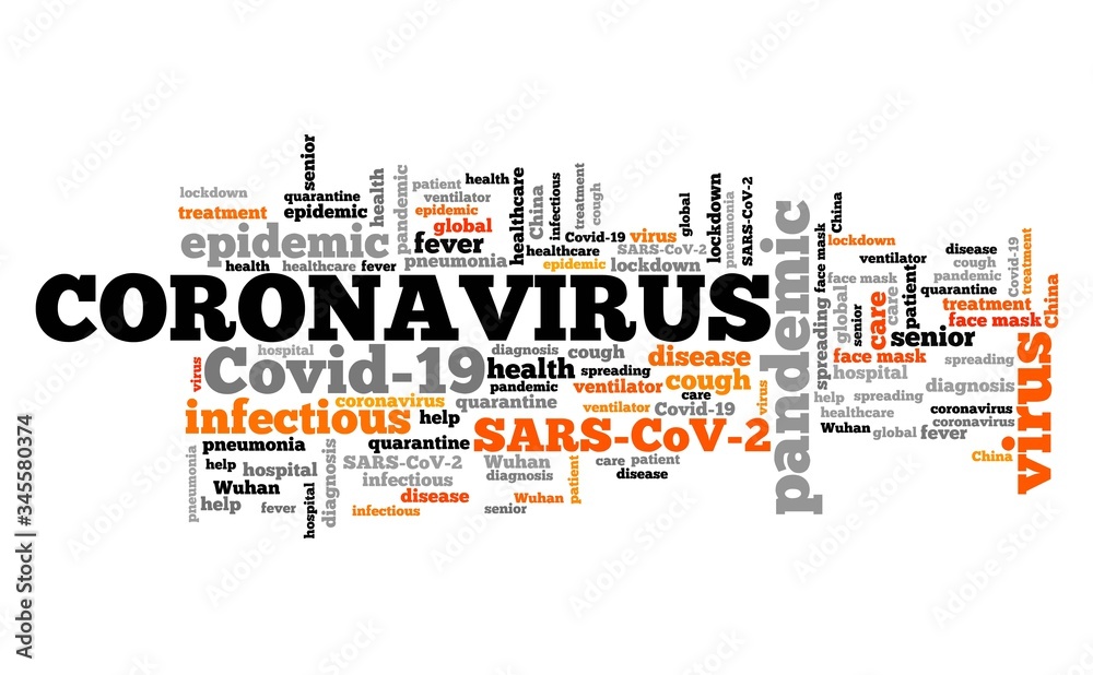Coronavirus word cloud collage