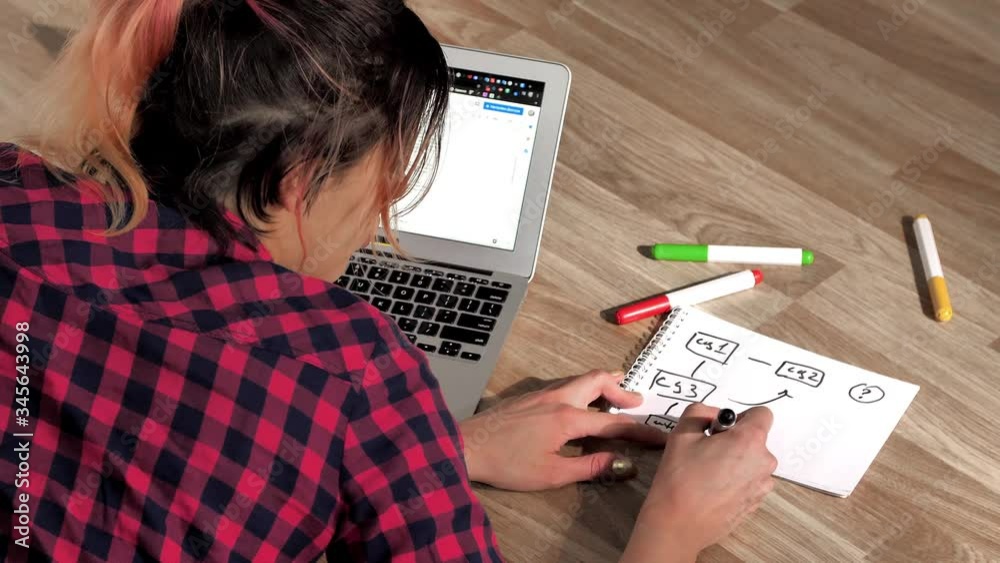 Young woman sitting on the floor and using laptop for remote work. Woman draws a diagram with a marker on a sheet of paper. Self-isolation due to quarantine. COVID-19 or coronavirus. Young woman sitting on the floor and using laptop for remote work. Woman draws a diagram with a marker on a sheet of paper. Self-isolation due to quarantine. COVID-19 or coronavirus.