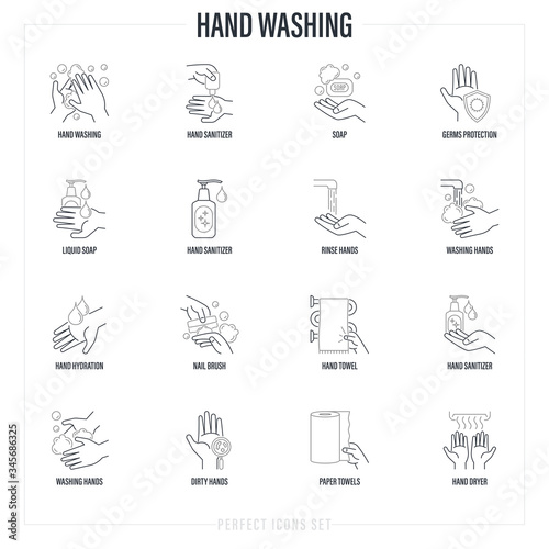 Washing hands thin line icons set: hand sanitizer, germs protection, liquid soap, dirty hands with microbs, hand dryer, paper towels, nail brush, antibacterial soap. Vector illustration.