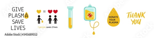 Covid-19, 2019-nCoV virus. Vector Plasma Donation volunteer infographic, symbols, icons. Disease epidemic of pneumonia . Medical laboratory poster