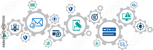 cyber crime vector illustration. Concept with connected icons related to data security, phishing, hacking, identity theft or virtual cyber attacks