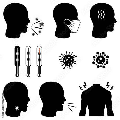 Icons for promoting covid-19 hygiene with wearing a face mask. Measurement of body temperature using a thermometer. Isolated vector icons. No infection and stop the virus. The symptoms of the disease 