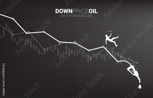 silhouette of businessman slip and falling down from downturn graph . Concept of decline oil price and economy.