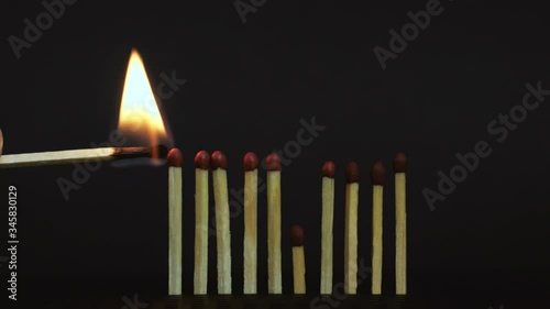 Matches in a line is a metaphora for the spreading of the corona virus or as doctors name it covid 19. The quarantine is isolating people all around the world to stop the spreading of the virus. photo