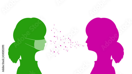 Women wearing and not wearing masks