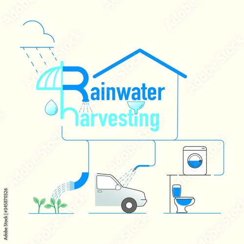 Household uses of rainwater. Rainwater harvesting concept. Infographic of rainwater harvesting system. Vector illustration outline flat design style.