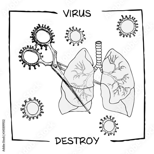 Design concept of medical, social, information agitational poster against coronavirus epidemic with text Virus destroy Sketch style