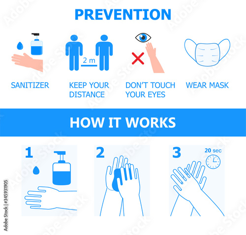 Corona-virus info-graphics vector. Infected girl illustration. Prevention of CoV-2019 are shown. Hand sanitizer application
