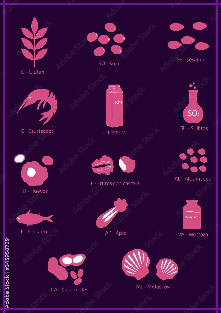 menu of allergens for restaurants in Spanish menu of allergens for restaurants in Spanish