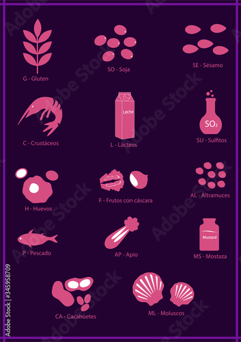menu of allergens for restaurants in Spanish