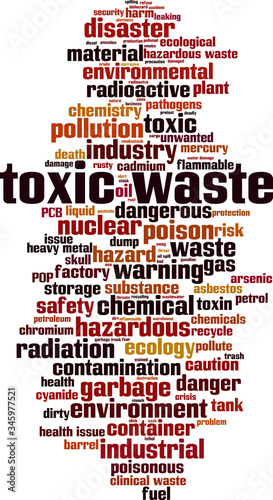 Toxic waste word cloud