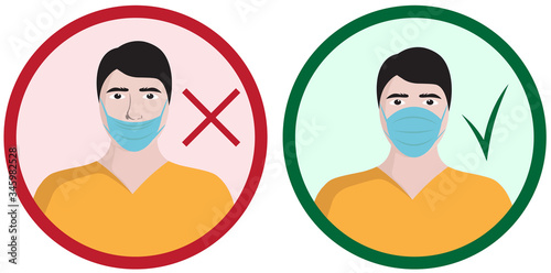 how to wear face mask, icons,  wrong and right