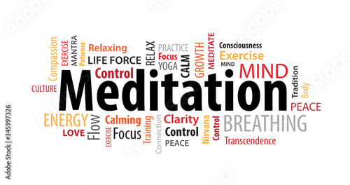 Meditation Word Cloud on a White Background