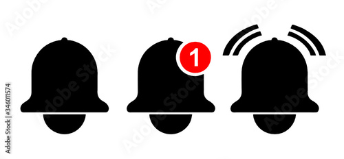 Notification smartphone