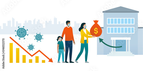 Impact of coronavirus on economy and family receiving financial assistance