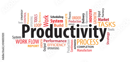 Productivity Word Cloud on a White Background