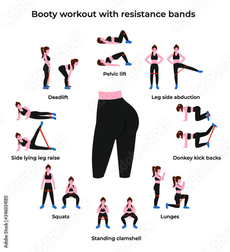 Set Booty or glutes workout with resistance bands. Female character do exercise at home. Flat vector cartoon modern illustration.