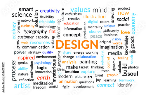 Wordle design (ID: 346079147)