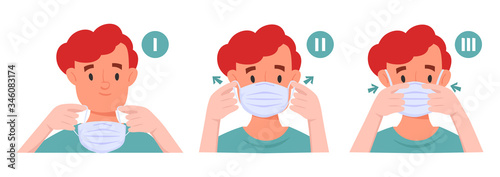Infographic with details about coronavirus prevention. Boy wearing medical mask vector illustration. Health care concept. Instruction to wear mask.