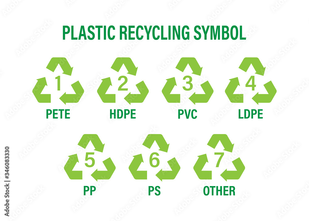 Recycle icon symbol vector. Plastic recycling, great design for any purposes. Recycle recycling symbol. Vector stock illustration. Recycle icon symbol vector. Plastic recycling, great design for any purposes. Recycle recycling symbol. Vector stock illustration.