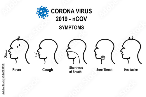 Corona virus  symptoms icon  