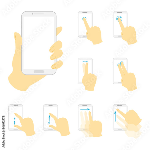 スマートフォンを操作する手のセット