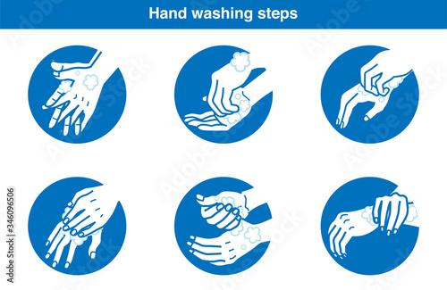 Hand washing steps - line art circular icon set