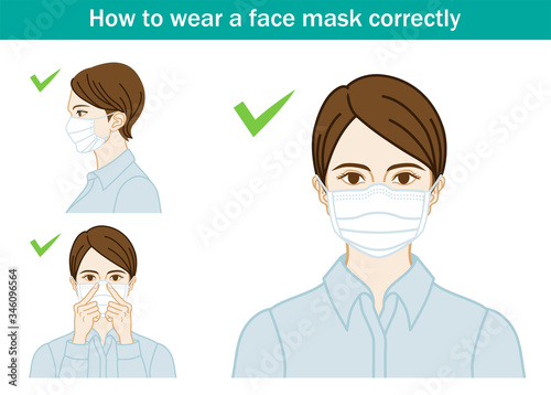 Woman wearing a face mask correctly - Three clip art