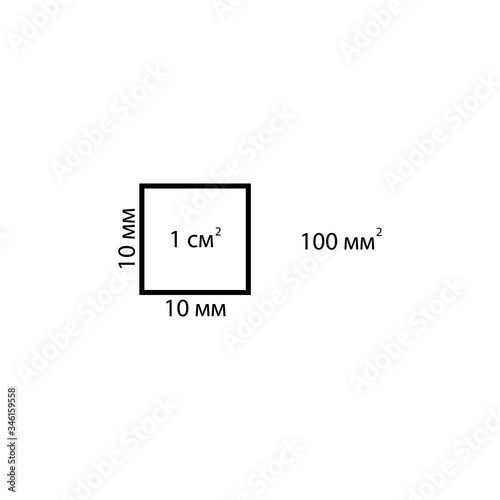 One square centimeter 10 millimeters square icon eps ten