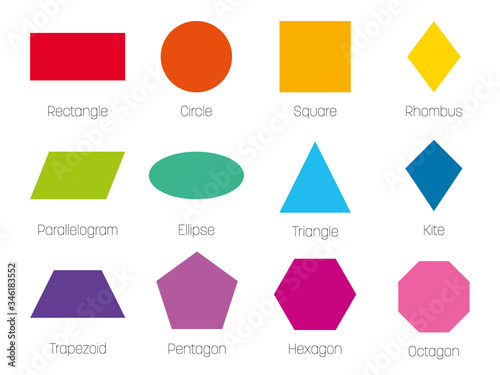 Geometric shapes with labels. Set of 12 basic shapes. Simple flat vector illustration