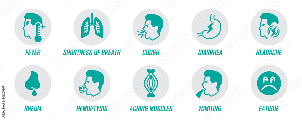 Set of coronavirus symptoms icons in a flat design