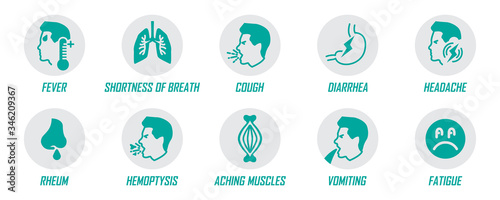 Set of coronavirus symptoms icons in a flat design