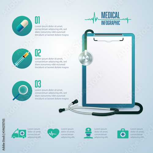 medicalInfo