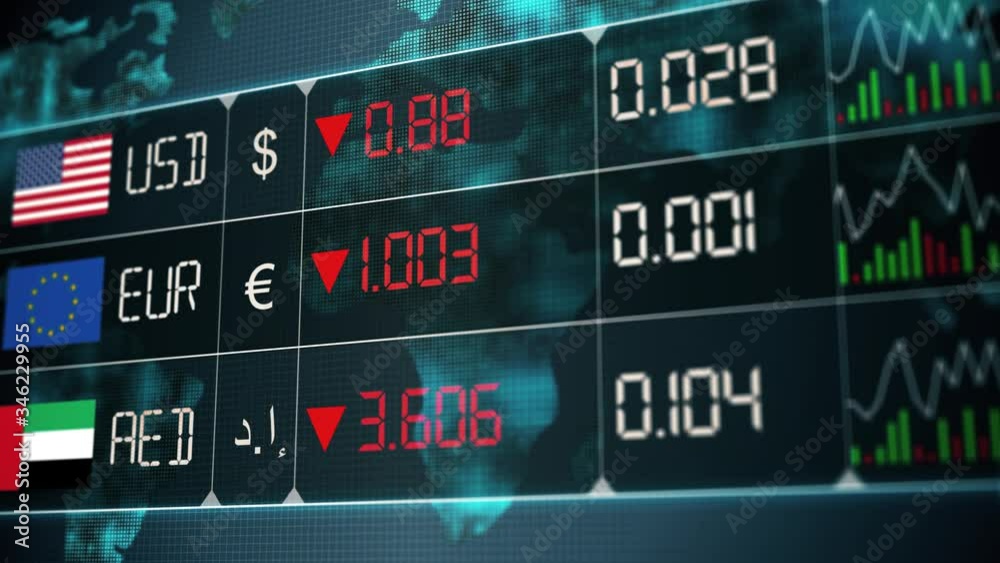 United Arab Emirates Currency Conversion united-arab-emirates-currency-conversion