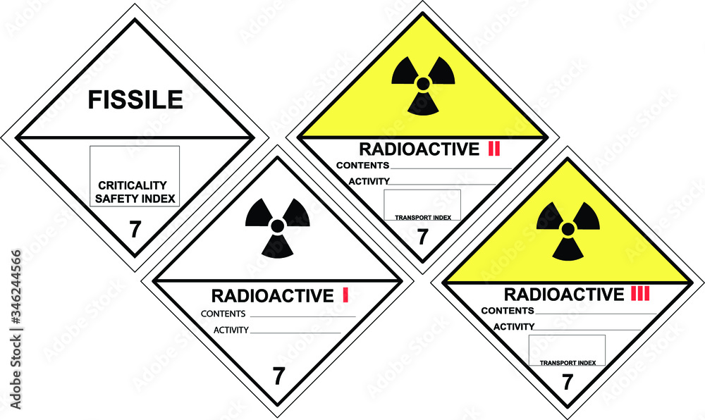 Radioactive Warning Sign, Warning Symbol, Class 7 Hazard Warning
