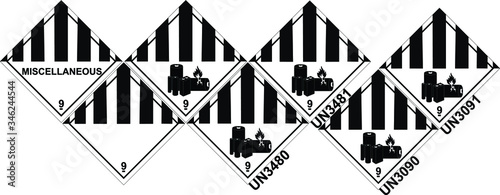 Miscellaneous Sign, warning symbol, Class 9 Hazard Warning Diamond Placard