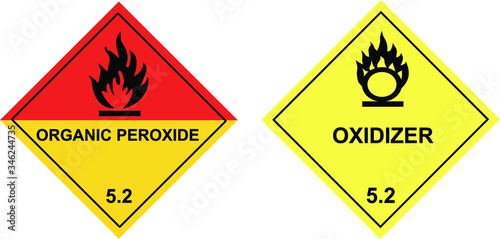 Organic Peroxide, Oxidizer Warning Sign, Warning Symbol, Class 5 Hazard Warning Diamond Placard photo