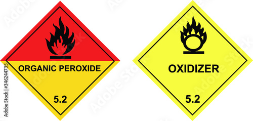 Organic Peroxide, Oxidizer Warning Sign, Warning Symbol, Class 5 Hazard Warning Diamond Placard