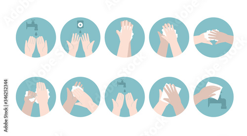 Personal hand hygiene, disease prevention and medical educational infographics: how to wash your hands step by step. Vector illustration