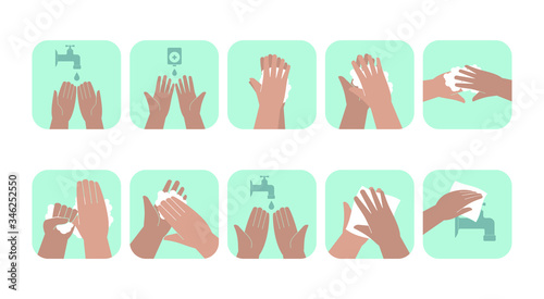 Personal hand hygiene  disease prevention and medical educational infographics  how to wash your hands step by step. Vector illustration